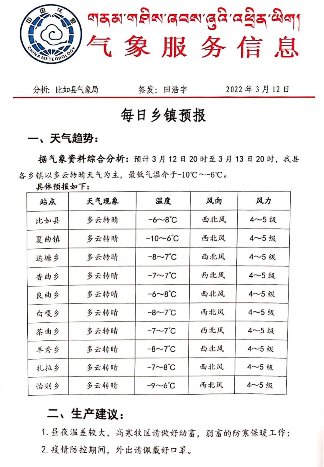 寺合村委会天气预报更新通知