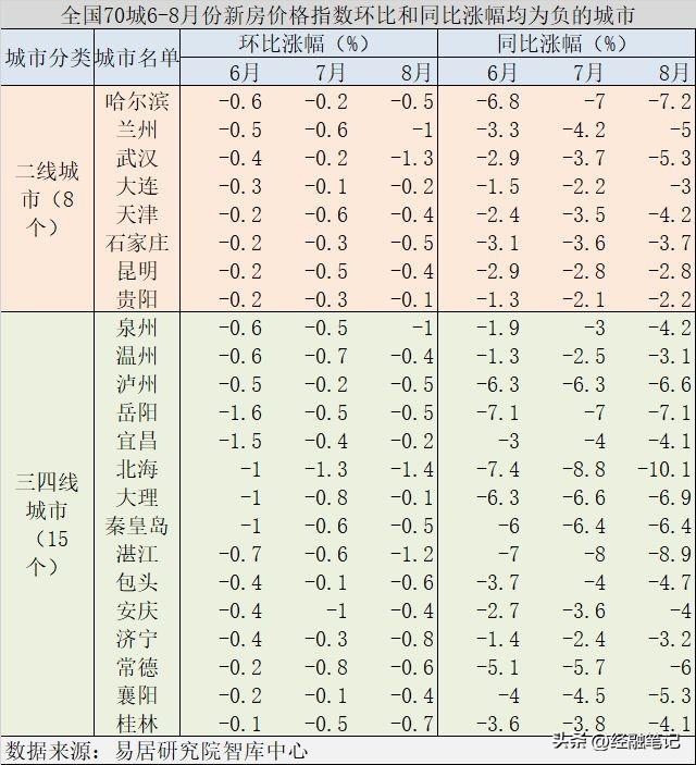 博罗县统计局最新发展规划，探索未来，县域经济腾飞助力计划