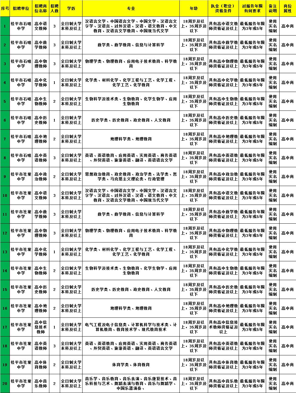 肃宁县托养福利事业单位最新招聘信息概述