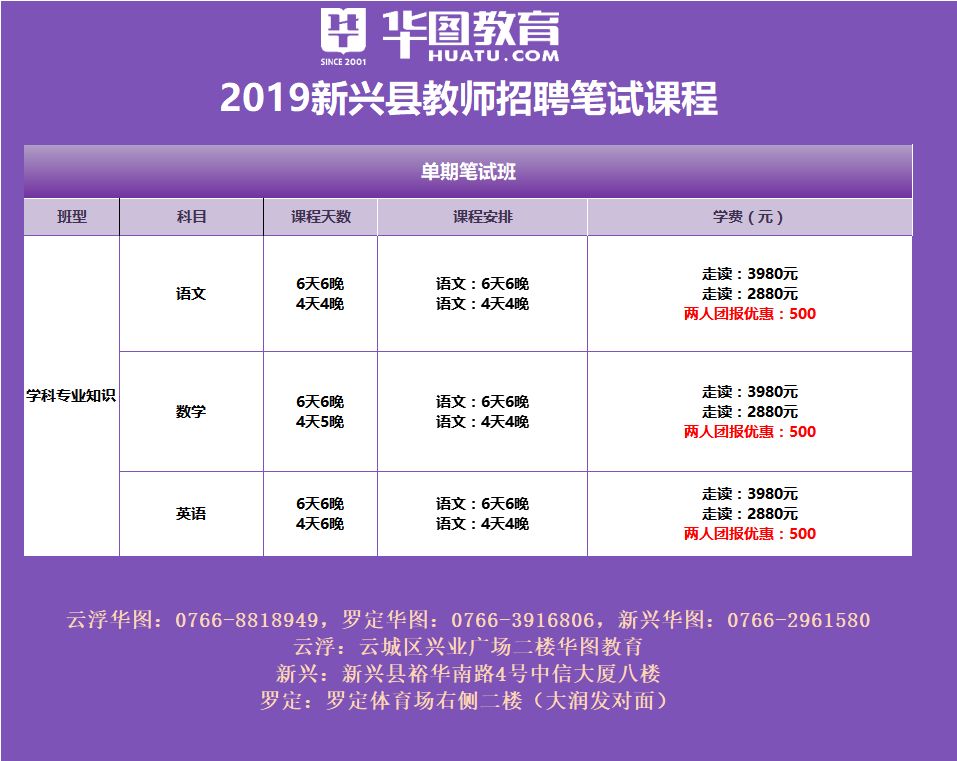 兴县小学最新招聘公告概览