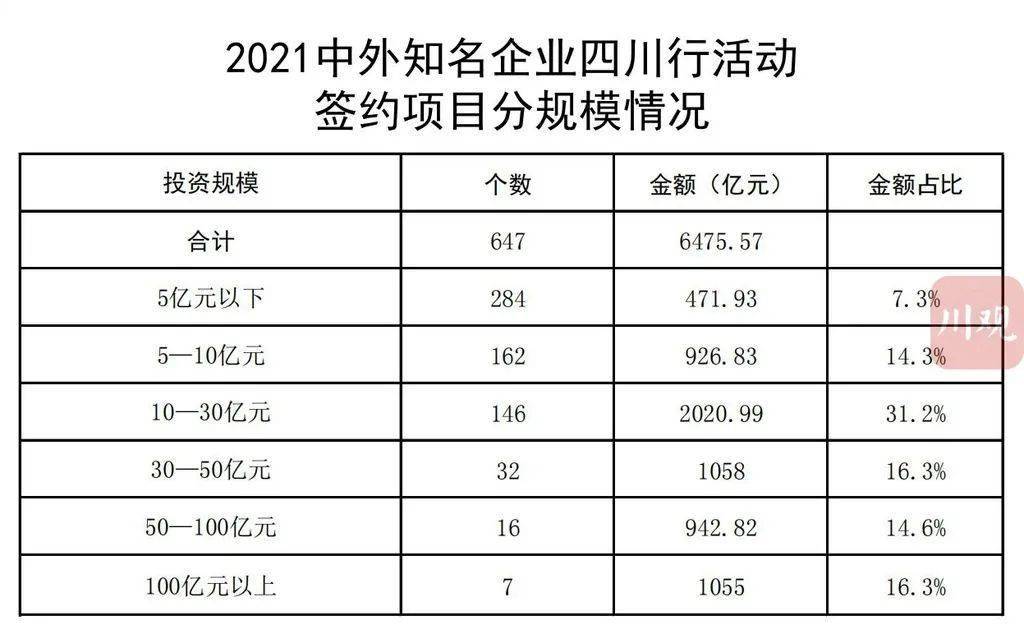 滕州市成人教育事业单位项目探索与实践进展