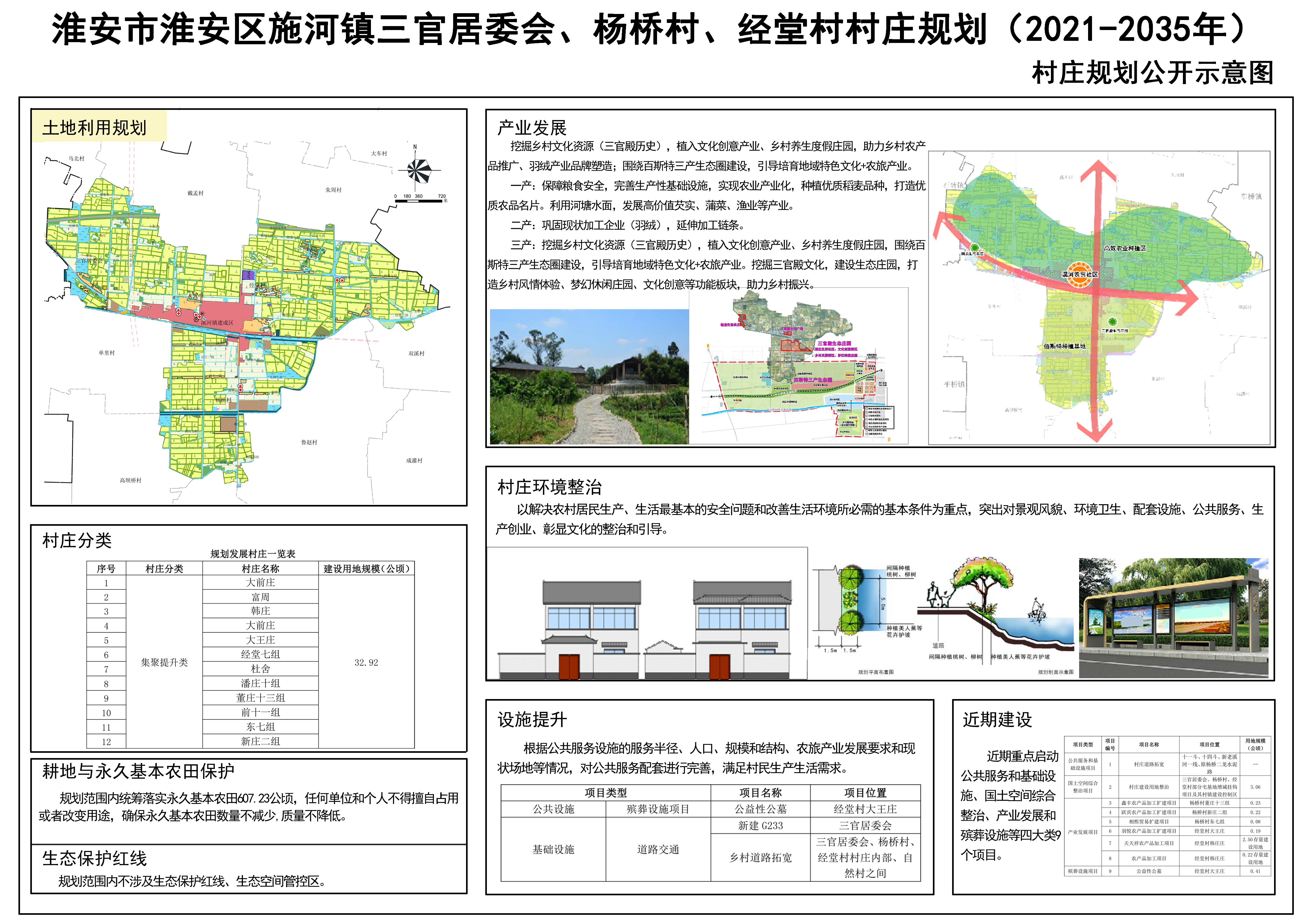 吴沟村发展规划，走向繁荣可持续的未来