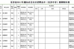 金沙县教育局最新招聘公告解析