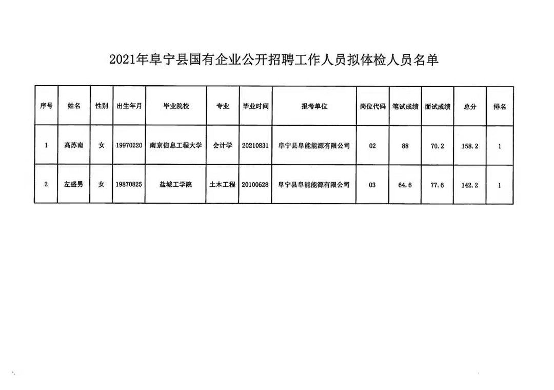 2024年12月 第18页