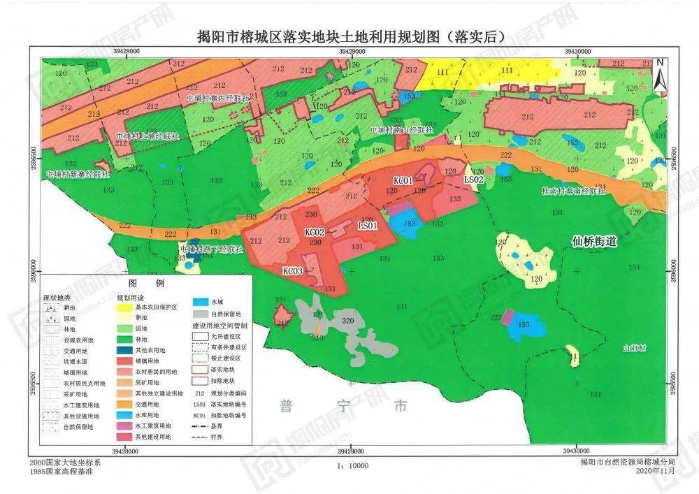 王年沟村委会发展规划展望