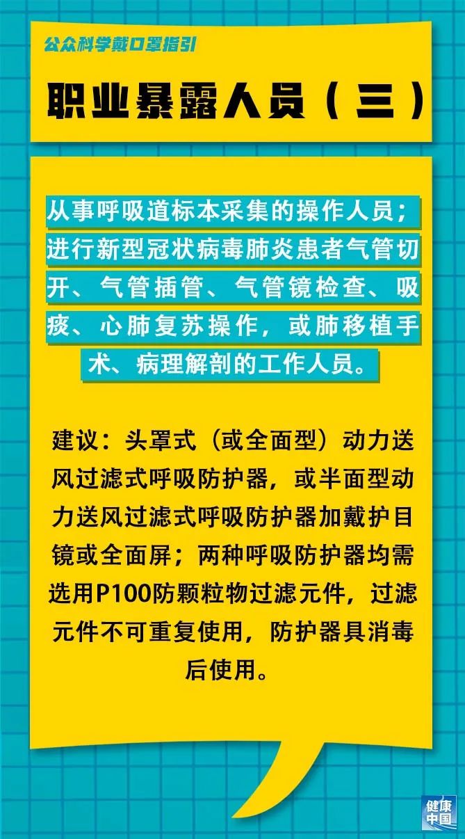 敬信镇最新招聘信息汇总