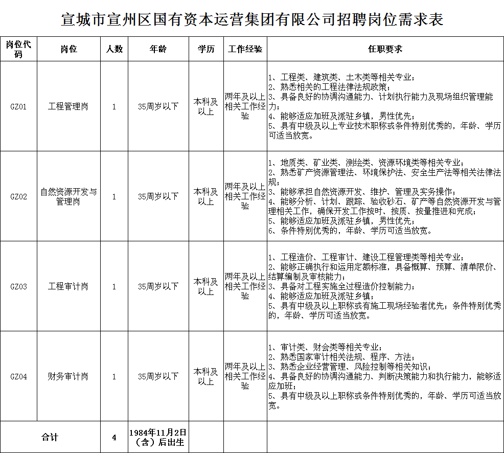 2025年1月2日 第27页