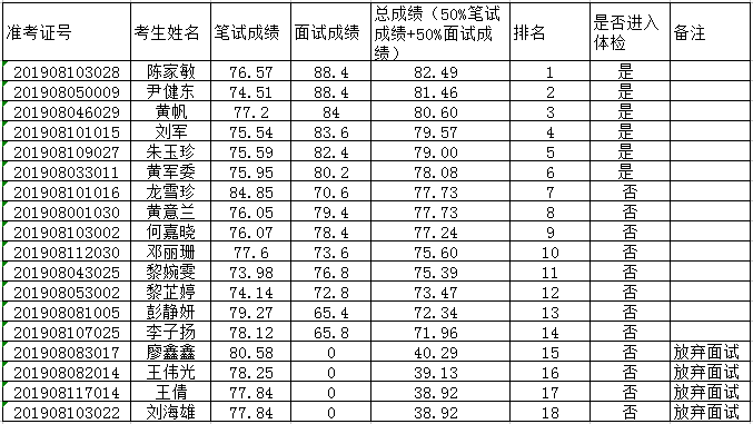 前庄社区居委会最新招聘信息全面解析