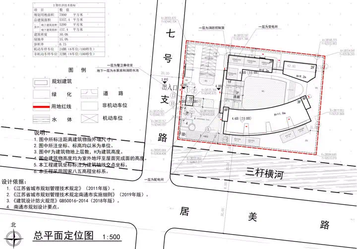 南通市行政审批办公室最新发展规划概览