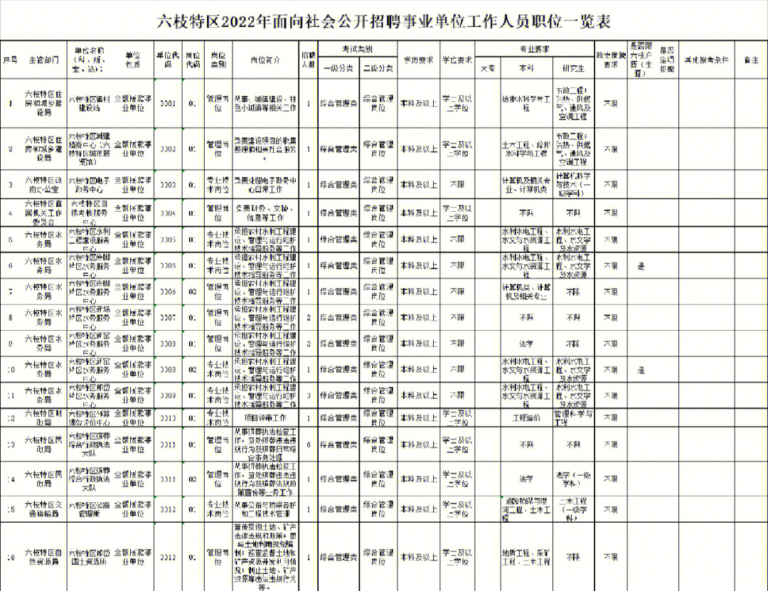 2025年1月3日