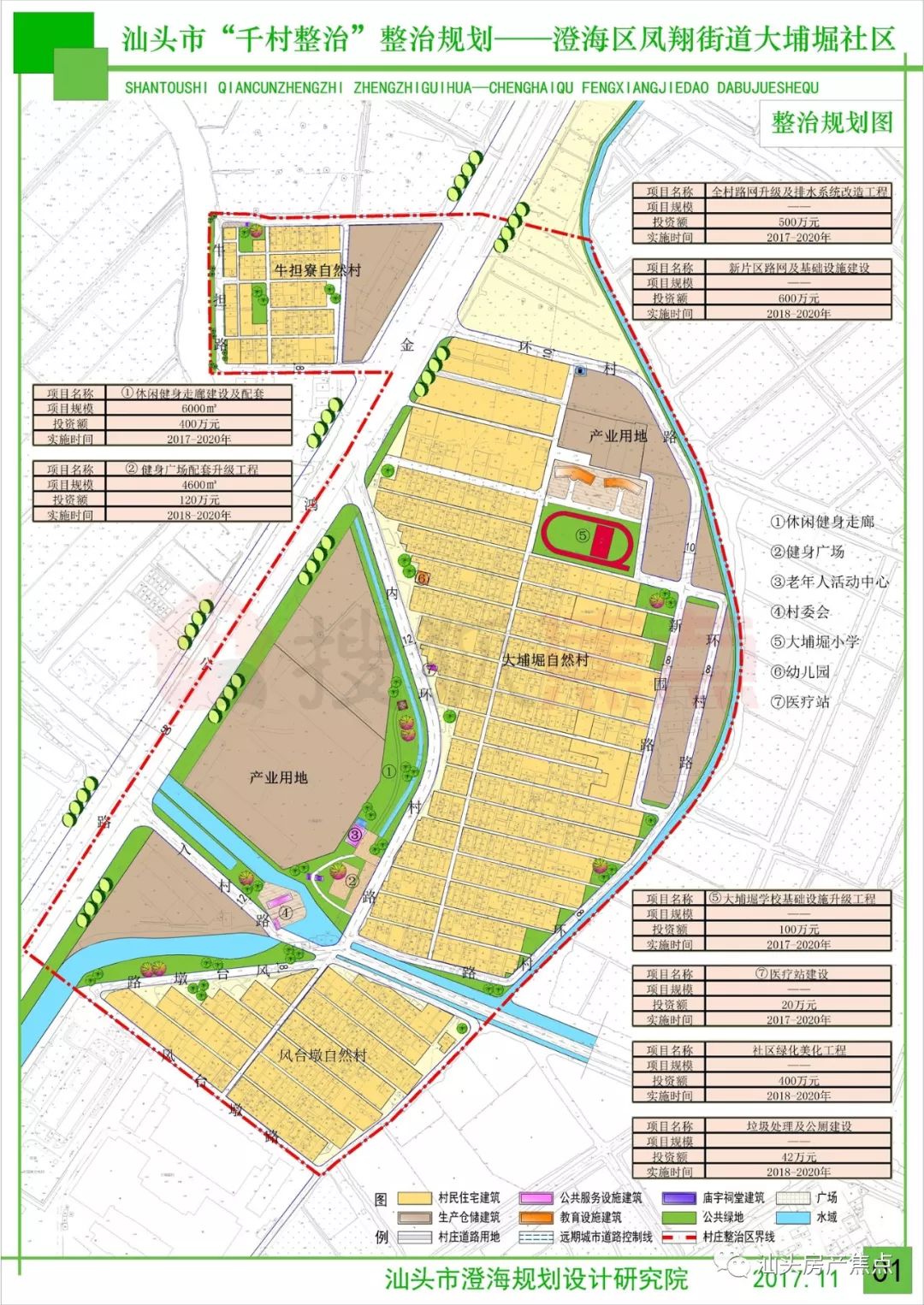 强麦村最新发展规划