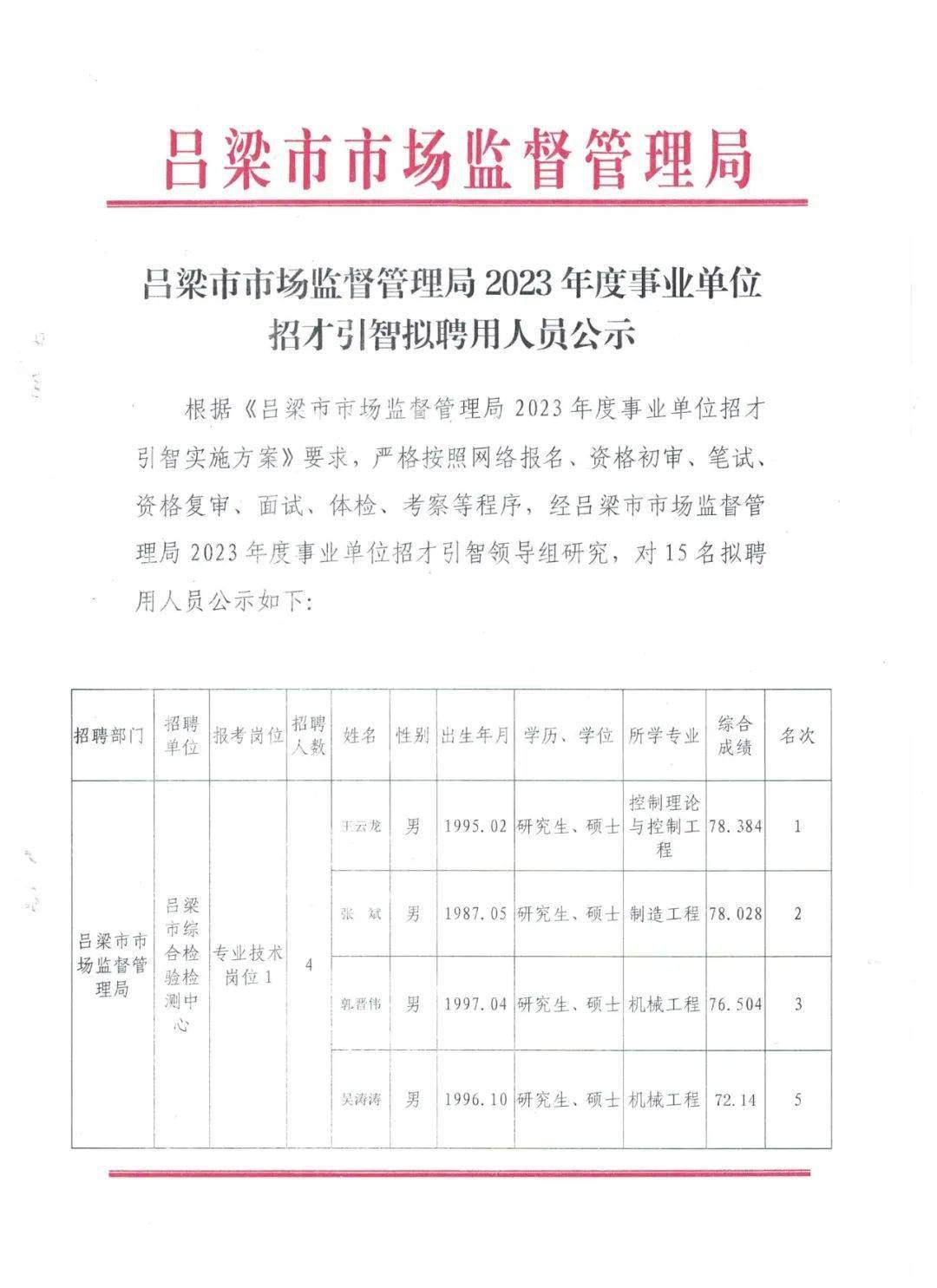 四方区市场监督管理局招聘公告全面解读