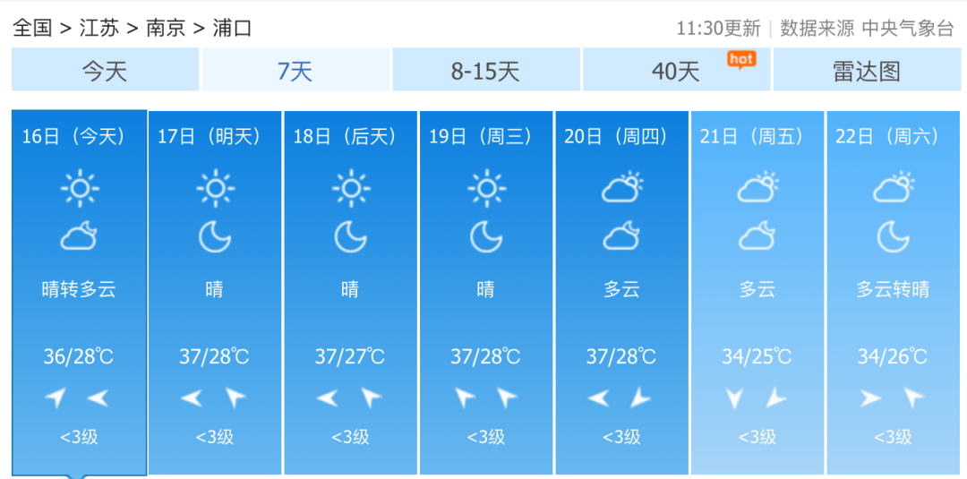 小浦最新天气预报通知