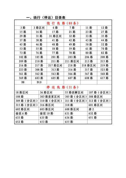 2025年1月7日 第22页