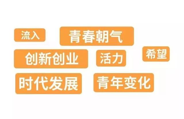 思堆村最新招聘信息及就业发展动态