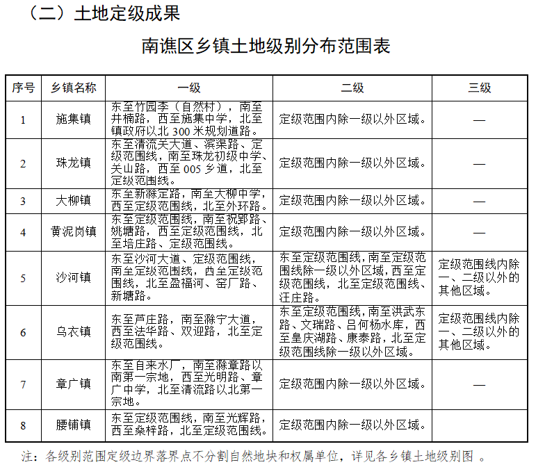 高板镇最新人事任命动态概览