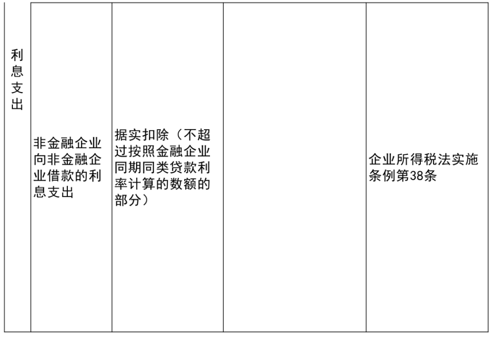 平遥县科学技术和工业信息化局新项目，科技创新与工业数字化转型双轮驱动发展