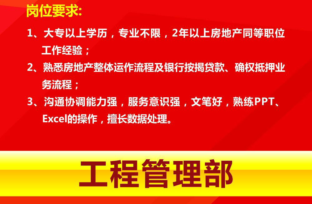 电白县审计局最新招聘启事