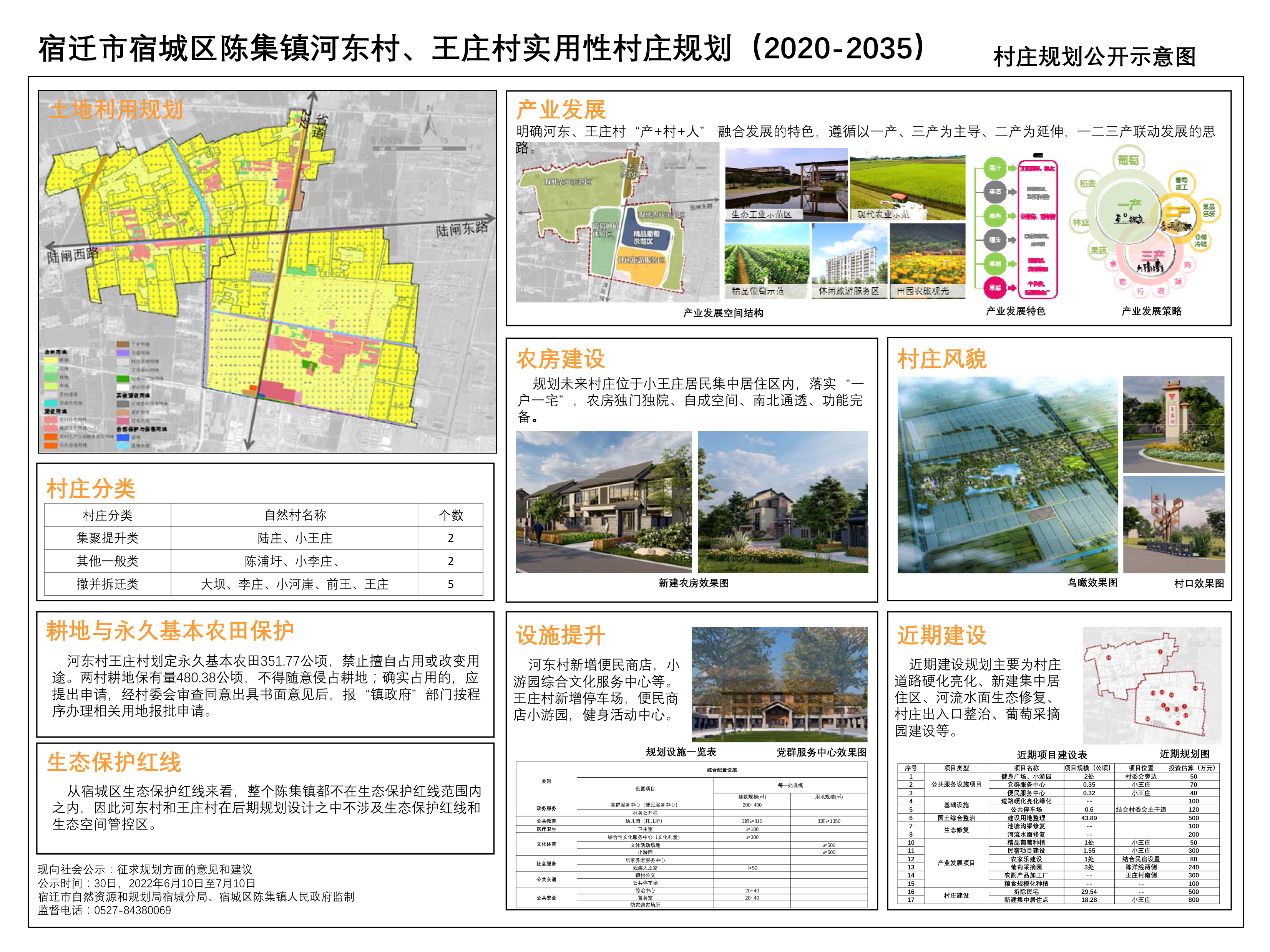 镇东村最新发展规划，塑造乡村新面貌，引领未来新发展