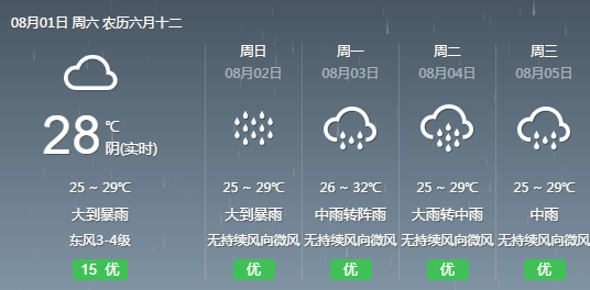 邵家泉村委会最新天气预报