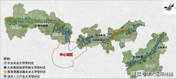 三官集乡最新发展规划，塑造乡村新面貌，推动可持续发展