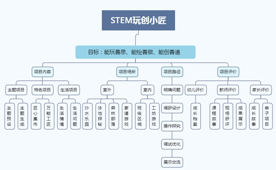 淄博市侨务办公室新项目启动，助力侨务事业迈向新高度