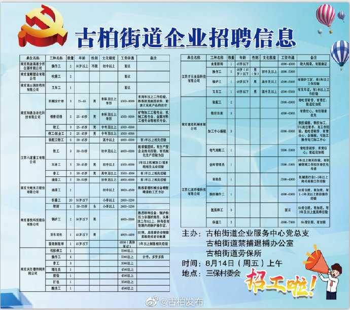 丁字镇最新招聘信息全面解析