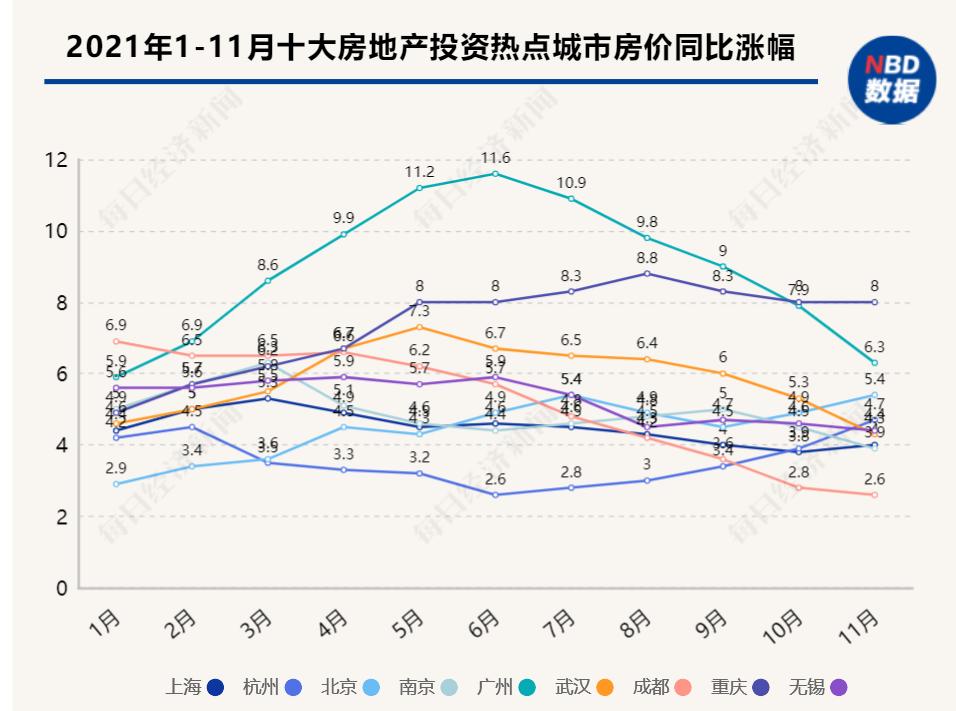 苏州市统计局发布最新新闻报告