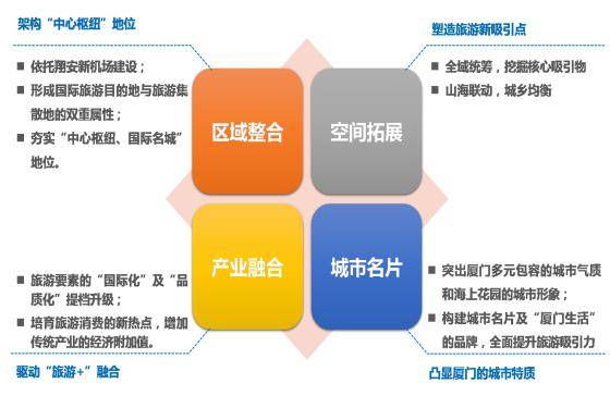 丙山最新发展规划，塑造未来繁荣的新蓝图