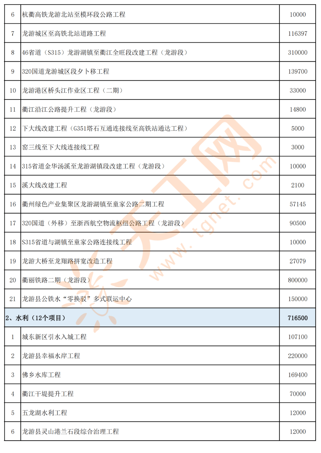 衡阳市地方志编撰办公室新项目，挖掘历史底蕴，传承文化脉络