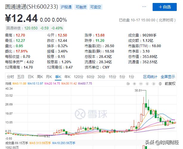 阿里地区新任领导引领开启新篇章