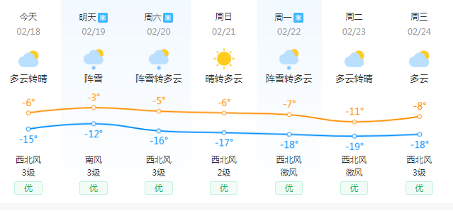 2025年1月16日 第7页