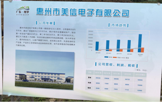 千阳县科学技术和工业信息化局最新发展规划概览