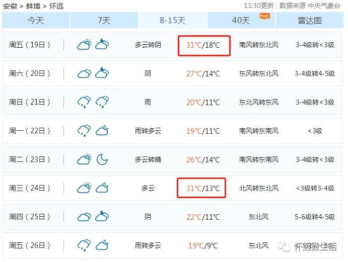 怀远镇最新天气预报全面解析