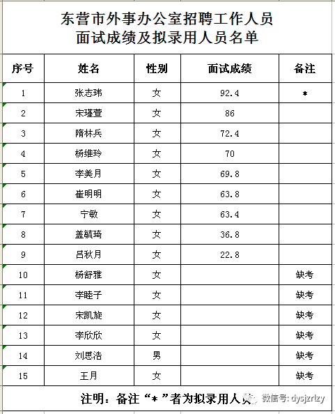 合肥市市外事办公室最新招聘全解析