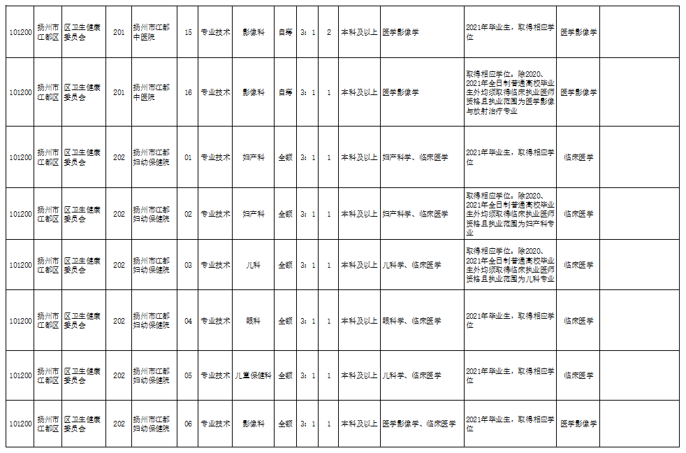 鸡公眼村委会乡村振兴与社区发展新篇章揭晓，最新新闻一览