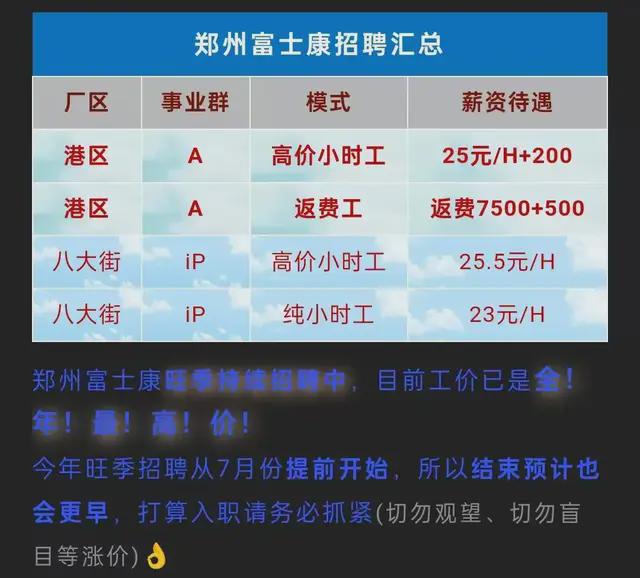 官清乡最新招聘信息全面解析