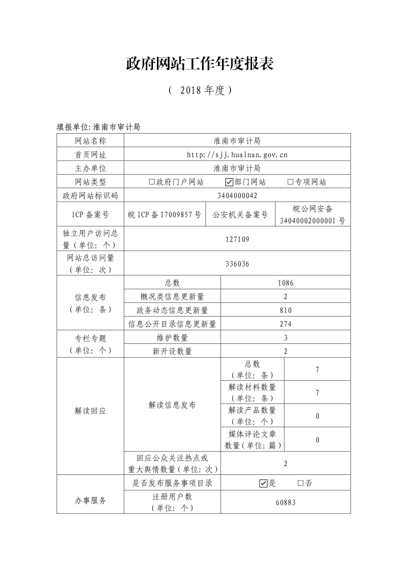 淮南市审计局最新招聘启事概览