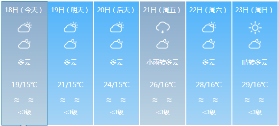 柠檬为何心酸