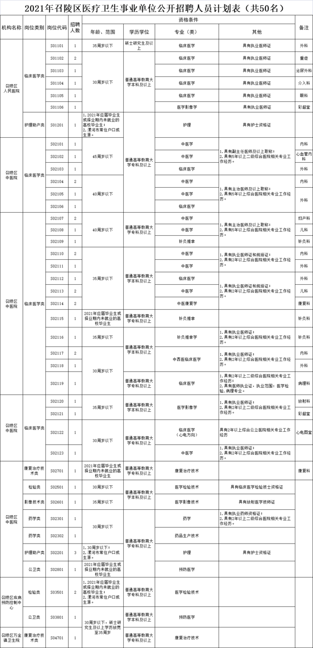 凉水河子镇人事任命最新动态