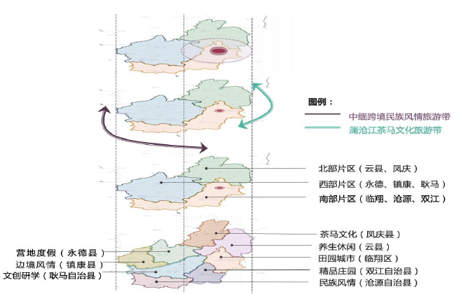 三只羊乡未来发展规划揭秘，塑造全新乡村面貌