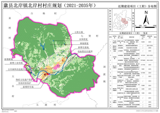 北岸镇未来繁荣蓝图，最新发展规划揭秘