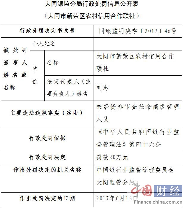 色拉俄玛村人事任命动态与深远影响分析