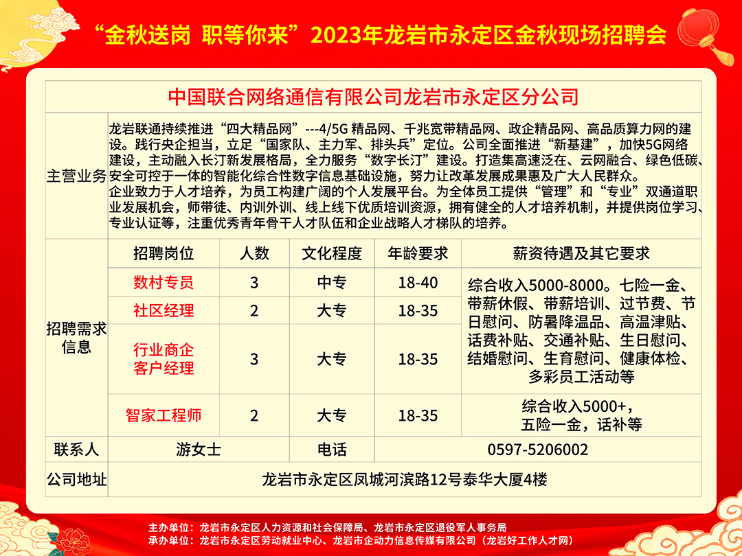 石竹街道最新招聘信息全面解析